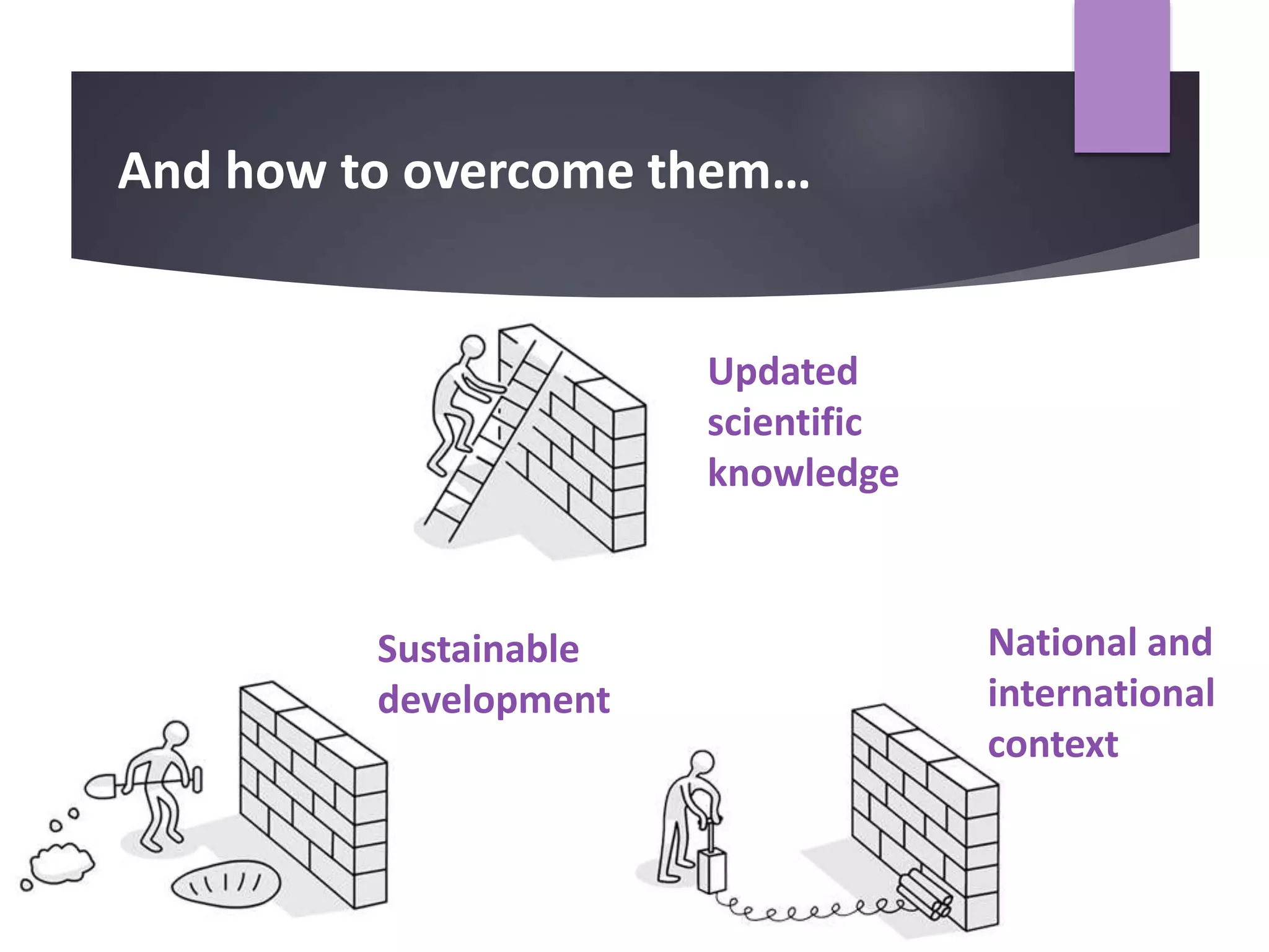 And how to overcome them…
Updated
scientific
knowledge
Sustainable
development
National and
international
context
 