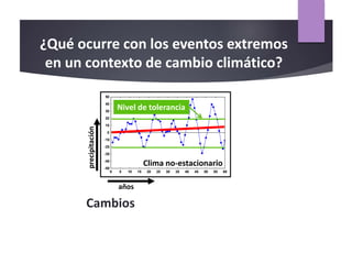 ¿Qué ocurre con los eventos extremos
en un contexto de cambio climático?
años
precipitación
-50
-40
-30
-20
-10
0
10
20
30
40
50
0 5 10 15 20 25 30 35 40 45 50 55 60
años
precipitación
Nivel de tolerancia
Clima no-estacionario
Cambios
 