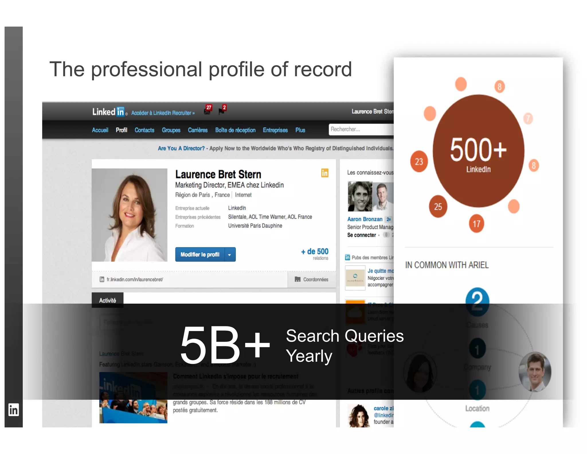 The professional profile of record




                5B+         Search Queries
                            Yearly
 