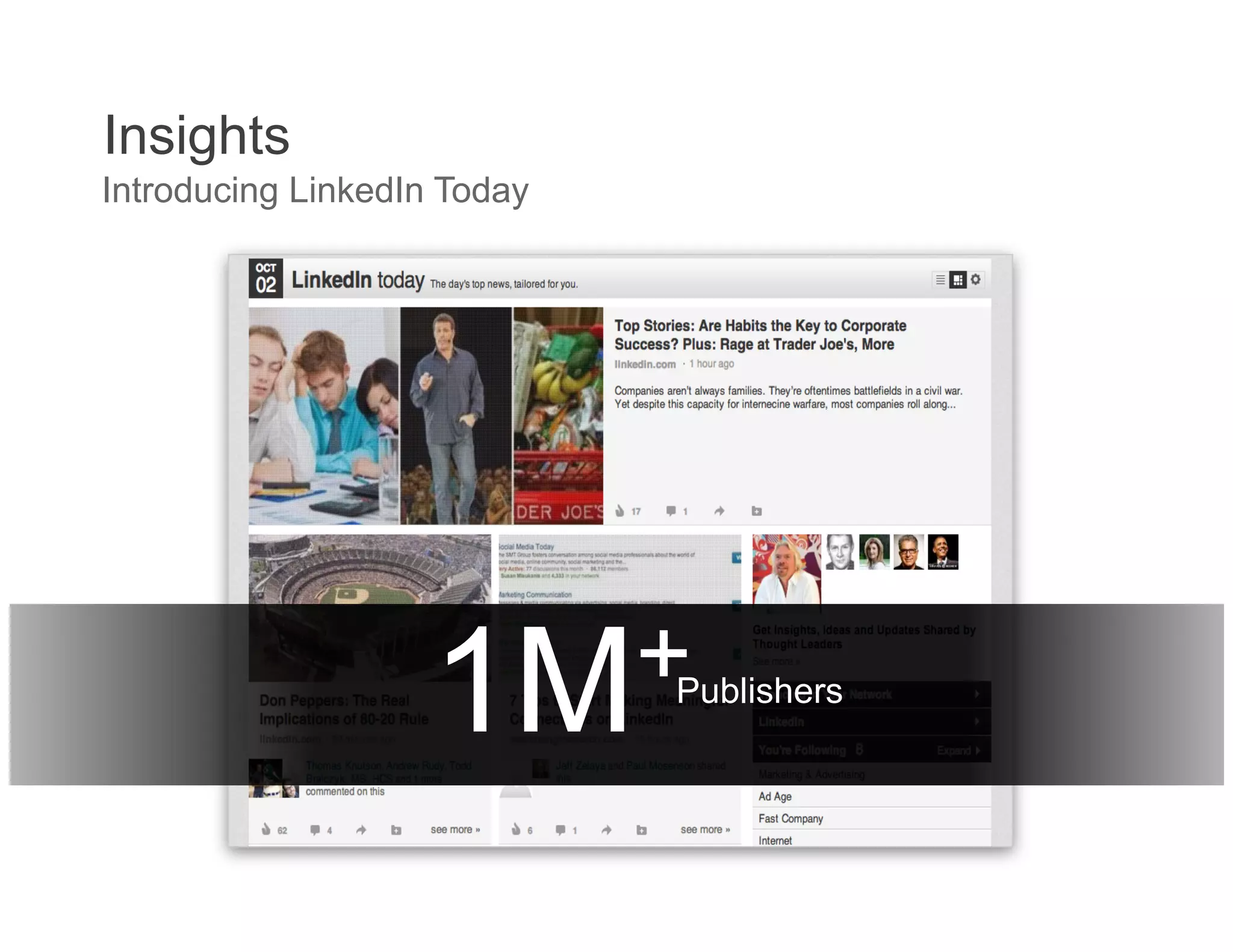 Insights
Introducing LinkedIn Today




                     1M +    Publishers
 