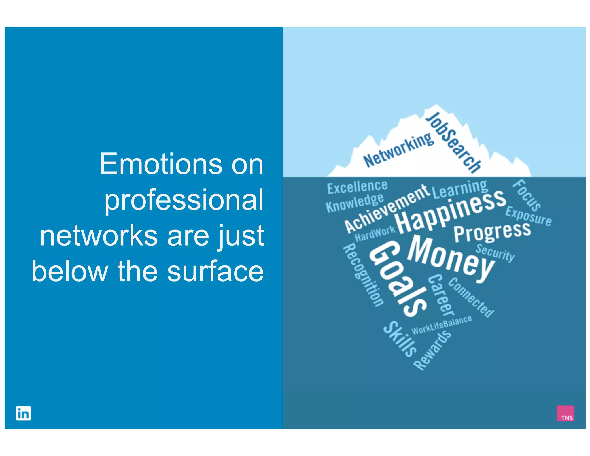 EASCI needs
                    to clean up small
                    words even more




     Emotions on
     professional
networks are just
below the surface
 