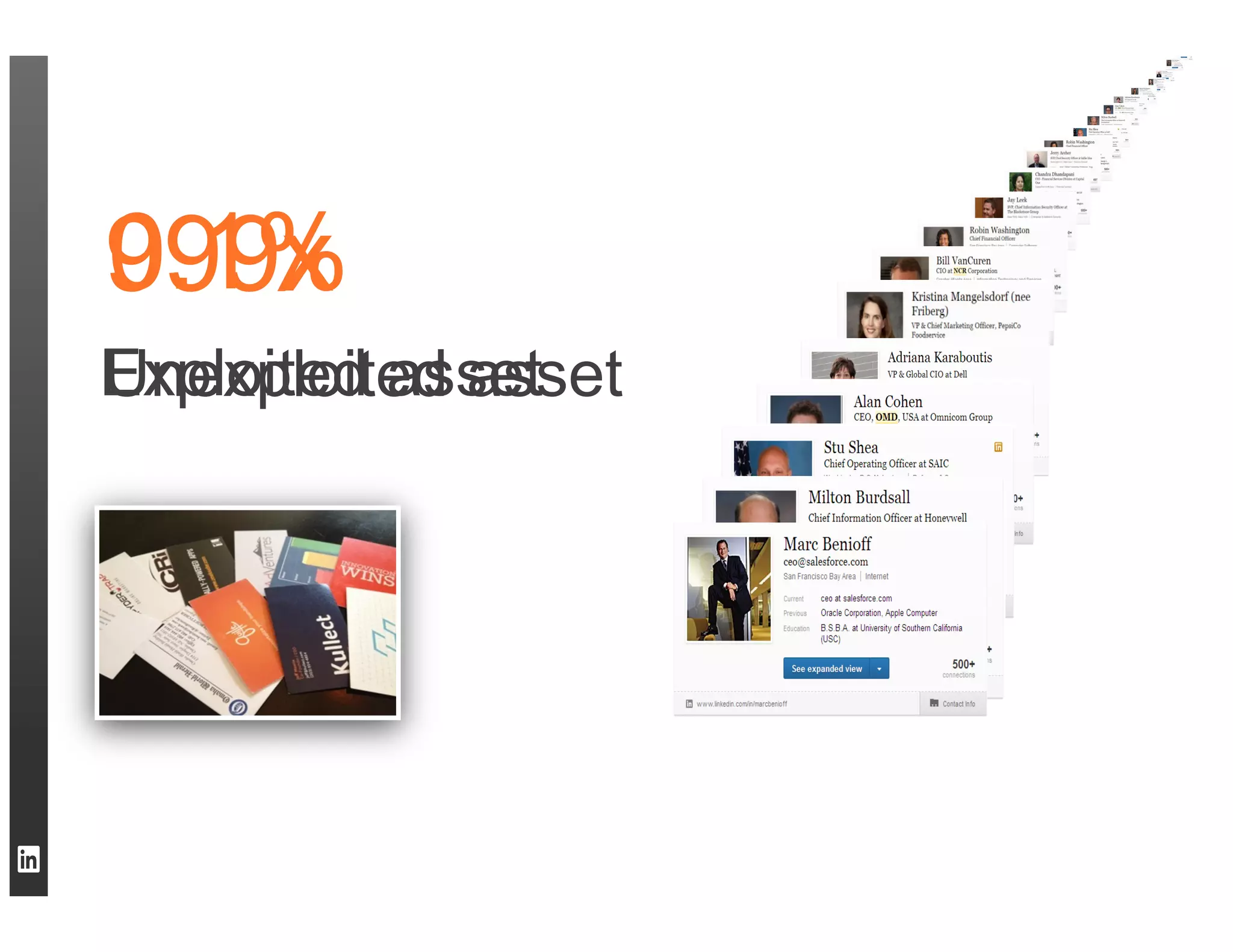 0.1%
999x
Exploited asset
Unexploited asset

             vs.

                    Science
 