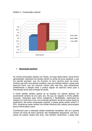 Gráfico 3 – Composição corporal




       20
   19,5
       19
   18,5                                                              Ano 2007
       18                                                            Ano 2008
   17,5                                                              Ano 2009
       17
   16,5
       16
   15,5
                             Massa gorda




           Apreciação genérica



As minhas pontuações obtidas nos Testes, ao longo deste triénio, duma forma
generalizada, colocaram-me sempre dentro ou acima da zona saudável, o que
me permite perceber, que me encontro no bom caminho para me tornar,
primeiro que tudo uma pessoa saudável, mas que também adquiri o gosto pelo
exercício físico, que vou procurar manter pela vida fora, pois compreendo
perfeitamente a relação entre a pratica regular do exercício físico para a
manutenção duma boa condição de saúde.

A minha aptidão aeróbia apesar de se localizar em valores óptimos, foi
aumentando sempre de ano para ano. No que diz respeito à minha aptidão
muscular, traduzidos pela minha resistência e flexibilidade, mantiveram-se
sempre em muito bom nível, com evolução gradual e anual em quase todos os
parâmetros. Na minha composição corporal, a massa gorda oscilou entre17 e
20%, situando-se estes valores nos limites inferiores dos valores preconizados
para a minha idade e sexo.

Contribuíram para a obtenção destes excelentes resultados, não só o grande
número de horas de treino semanal, das modalidades desportivas, que tive o
prazer de praticar nestes três anos, mas também certamente, o gosto pelo


                                                                                9
 