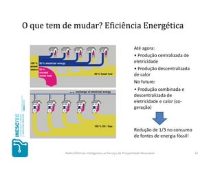 O que tem de mudar? Eficiência Energética

                                                                                   Até agora:
                                                                                   • Produção centralizada de
  100 % 50 % electrical energy                                                     eletricidade
  power
  station 50 %                                                                     • Produção descentralizada
          unused
          waste heat
                                                       50 % fossil fuel
                                                                                   de calor
                                                                                   No futuro:
                                        exchange of electrical energy
                                                                                   • Produção combinada e
                                                                                   descentralizada de
                                                                                   eletricidade e calor (co-
                                                                                   geração)


                                                       100 % Oil / Gas
                                                                                   Redução de 1/3 no consumo
                                                                                   de fontes de energia fóssil!


                                 Redes Elétricas Inteligentes ao Serviço da Prosperidade Renovável                16
 