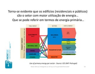 Torna-se evidente que os edifícios (residenciais e públicos)
      são o setor com maior utilização de energia…
   Que se pode referir em termos de energia primária…




                Use of primary energy per sector - Source: EES (MIT-Portugal)
                 Redes Elétricas Inteligentes ao Serviço da Prosperidade Renovável   10
 