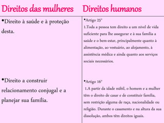 •Direito à saúde e à proteção
desta.
•Direito a construir
relacionamento conjugal e a
planejar sua família.
•Artigo 25°
1.Toda a pessoa tem direito a um nível de vida
suficiente para lhe assegurar e à sua família a
saúde e o bem-estar, principalmente quanto à
alimentação, ao vestuário, ao alojamento, à
assistência médica e ainda quanto aos serviços
sociais necessários.
•Artigo 16°
1.A partir da idade núbil, o homem e a mulher
têm o direito de casar e de constituir família,
sem restrição alguma de raça, nacionalidade ou
religião. Durante o casamento e na altura da sua
dissolução, ambos têm direitos iguais.
Direitos das mulheres Direitos humanos
 