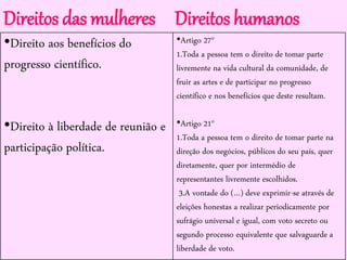 •Direito aos benefícios do
progresso científico.
•Direito à liberdade de reunião e
participação política.
•Artigo 27°
1.Toda a pessoa tem o direito de tomar parte
livremente na vida cultural da comunidade, de
fruir as artes e de participar no progresso
científico e nos benefícios que deste resultam.
•Artigo 21°
1.Toda a pessoa tem o direito de tomar parte na
direção dos negócios, públicos do seu país, quer
diretamente, quer por intermédio de
representantes livremente escolhidos.
3.A vontade do (…) deve exprimir-se através de
eleições honestas a realizar periodicamente por
sufrágio universal e igual, com voto secreto ou
segundo processo equivalente que salvaguarde a
liberdade de voto.
Direitos das mulheres Direitos humanos
 