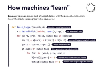 How machines “learn”
def train_tagger(examples):
W = defaultdict(lambda: zeros(n_tags))
for (word, prev, next), human_tag in examples:
scores = W[word] + W[prev] + W[next]
guess = scores.argmax()
if guess != human_tag:
for feat in (word, prev, next):
W[feat][guess] -= 1
W[feat][human_tag] += 1
the weights we'll train
if the guess was wrong, adjust weights
get the best-scoring tag
score each tag given weights & context
examples = words, tags, contexts
decrease score for bad tag in this context
increase score for good tag in this context
Example: training a simple part-of-speech tagger with the perceptron algorithm 
(teach the model to recognise verbs, nouns, etc.)
 