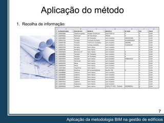Aplicação do método
7
Aplicação da metodologia BIM na gestão de edifícios
1. Recolha de informação:
 