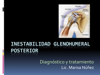 INESTABILIDAD GLENOHUMERAL
POSTERIOR

         Diagnóstico y tratamiento
                  Lic. Marisa Núñez
 
