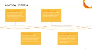 3
A NOSSA HISTÓRIA
2001: ALGARVE
Fundada numa zona com forte
dinâmica turística, a Inesting
acumula desde cedo muitos
projetos relevantes nas áreas do
lazer, hotelaria e afins.
2007: LISBOA
A Inesting cresce e ganha
dimensão nacional começando a
trabalhar com multinacionais e
marcas de grande consumo.
É aberto o escritório de Lisboa.
2011: SÃO PAULO
O número crescente de projetos
no Brasil, conduz à constituição
da Inesting Brasil, que gere as
operações neste mercado.
2015: DIGITAL GROUP
Com a entrada do Digital Group
na Inesting, esta passou a ter
presença em Madrid, Barcelona
e Ciudad México, tornando-se
uma empresa verdadeiramente
Ibero-Americana.
 