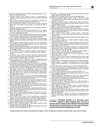 IDN5706 prevents memory and synaptic impairment in AD mice
                                                                                                     NC Inestrosa et al
                                                                                                                                                                                                            9

 3. Dickson DW. Apoptotic mechanisms in Alzheimer neuroﬁbrillary degeneration: cause or              28. Santos MS, Li H, Voglmaier SM. Synaptic vesicle protein trafﬁcking at the glutamate
    effect? J Clin Invest 2004; 114: 23–27.                                                              synapse. Neuroscience 2009; 158: 189–203.
 4. Takashima A, Noguchi K, Sato K, Hoshino T, Imahori K. Tau protein kinase I is                    29. Boeckers TM. The postsynaptic density. Cell Tissue Res 2006; 326: 409–422.
    essential for amyloid b-protein-induced neurotoxicity. Proc Natl Acad Sci USA 1993; 90:          30. Burgos PV, Mardones GA, Rojas AL, daSilva LL, Prabhu Y, Hurley JH et al. Sorting
    7789–7793.                                                                                           of the Alzheimer’s disease amyloid precursor protein mediated by the AP-4 complex.
 5. Haass C, Selkoe DJ. Soluble protein oligomers in neurodegeneration: lessons from the                 Dev Cell 2010; 18: 425–436.
    Alzheimer’s amyloid b-peptide. Nat Rev Mol Cell Biol 2007; 8: 101–112.                           31. Jankowsky JL, Younkin LH, Gonzales V, Fadale DJ, Slunt HH, Lester HA et al. Rodent A
 6. Cerpa W, Dinamarca MC, Inestrosa NC. Structure-function implications in Alzheimer’s                  beta modulates the solubility and distribution of amyloid deposits in transgenic mice. J Biol
    disease: effect of Ab oligomers at central synapses. Curr Alzheimer Res 2008; 5:                     Chem 2007; 282: 22707–22720.
    233–243.                                                                                         32. Ballatore C, Lee VM, Trojanowski JQ. Tau-mediated neurodegeneration in Alzheimer’s
 7. Inestrosa NC, Toledo EM. The role of Wnt signaling in neuronal dysfunction in Alzheimer’s            disease and related disorders. Nat Rev Neurosci 2007; 8: 663–672.
    disease. Mol Neurodegener 2008; 3: 9.                                                            33. Brunden KR, Ballatore C, Crowe A, Smith 3rd AB, Lee VM, Trojanowski JQ. Tau-directed
 8. Shankar GM, Li S, Mehta TH, Garcia-Munoz A, Shepardson NE, Smith I et al. Amyloid-b                  drug discovery for Alzheimer’s disease and related tauopathies: a focus on tau assembly
    protein dimers isolated directly from Alzheimer’s brains impair synaptic plasticity                  inhibitors. Exp Neurol 2009; 223: 304–310.
    and memory. Nat Med 2008; 14: 837–842.                                                           34. Vincent I, Rosado M, Kim E, Davies P. Increased production of paired helical
 9. Lacor PN, Buniel MC, Furlow PW, Clemente AS, Velasco PT, Wood M et al. Ab oligomer-                  ﬁlament epitopes in a cell culture system reduces the turnover of tau. J Neurochem
    induced aberrations in synapse composition, shape, and density provide a molecular basis             1994; 62: 715–723.
    for loss of connectivity in Alzheimer’s disease. J Neurosci 2007; 27: 796–807.                   35. Churcher I. Tau therapeutic strategies for the treatment of Alzheimer’s disease. Curr Top
10. Parodi J, Sepulveda FJ, Roa J, Opazo C, Inestrosa NC, Aguayo LG. Beta-amyloid causes                 Med Chem 2006; 6: 579–595.
    depletion of synaptic vesicles leading to neurotransmission failure. J Biol Chem 2010; 285:      36. Hooper C, Killick R, Lovestone S. The GSK3 hypothesis of Alzheimer’s disease.
    2506–2514.                                                                                           J Neurochem 2008; 104: 1433–1439.
11. Terry RD, Masliah E, Salmon DP, Butters N, DeTeresa R, Hill R et al. Physical basis of           37. Cancino GI, Perez de Arce K, Castro PU, Toledo EM, von Bernhardi R, Alvarez AR. c-Abl
    cognitive alterations in Alzheimer’s disease: synapse loss is the major correlate of cognitive       tyrosine kinase modulates tau pathology and Cdk5 phosphorylation in AD transgenic mice.
    impairment. Ann Neurol 1991; 30: 572–580.                                                            Neurobiol Aging 2011; 32: 1249–1261.
12. Singer A, Wonnemann M, Muller WE. Hyperforin, a major antidepressant constituent of St.          38. Noble W, Planel E, Zehr C, Olm V, Meyerson J, Suleman F et al. Inhibition of glycogen
    John’s Wort, inhibits serotonin uptake by elevating free intracellular Na+1. J Pharmacol Exp         synthase kinase-3 by lithium correlates with reduced tauopathy and degeneration in vivo.
    Ther 1999; 290: 1363–1368.                                                                           Proc Natl Acad Sci USA 2005; 102: 6990–6995.
13. Klusa V, Germane S, Noldner M, Chatterjee SS. Hypericum extract and hyperforin:                  39. Phiel CJ, Wilson CA, Lee VM, Klein PS. GSK-3alpha regulates production of
    memory-enhancing properties in rodents. Pharmacopsychiatry 2001; 34(Suppl 1):                        Alzheimer’s disease amyloid-beta peptides. Nature 2003; 423: 435–439.
    S61–S69.                                                                                         40. Inestrosa NC, Arenas E. Emerging roles of Wnts in the adult nervous system.
14. Dinamarca MC, Cerpa W, Garrido J, Hancke JL, Inestrosa NC. Hyperforin prevents                       Nat Rev Neurosci 2010; 11: 77–86.
    b-amyloid neurotoxicity and spatial memory impairments by disaggregation of Alzheimer’s          41. Garrido JL, Godoy JA, Alvarez A, Bronfman M, Inestrosa NC. Protein kinase C inhibits
    amyloid-b-deposits. Mol Psychiatry 2006; 11: 1032–1048.                                              amyloid b peptide neurotoxicity by acting on members of the Wnt pathway. Faseb J 2002;
15. Rozio M, Fracasso C, Riva A, Morazzoni P, Caccia S. High-performance liquid                          16: 1982–1984.
    chromatography measurement of hyperforin and its reduced derivatives in rodent plasma.           42. Inestrosa NC, Godoy JA, Quintanilla RA, Koenig CS, Bronfman M. Peroxisome proliferator-
    J Chromatogr B Analyt Technol Biomed Life Sci 2005; 816: 21–27.                                      activated receptor g is expressed in hippocampal neurons and its activation
16. Cerpa W, Hancke JL, Morazzoni P, Bombardelli E, Riva A, Marin PP et al. The hyperforin               prevents b-amyloid neurodegeneration: role of Wnt signaling. Exp Cell Res 2005; 304:
    derivative IDN5706 occludes spatial memory impairments and neuropathological changes                 91–104.
    in a double transgenic Alzheimer’s mouse model. Curr Alzheimer Res 2010; 7: 126–133.             43. Querfurth HW, LaFerla FM. Alzheimer’s disease. N Engl J Med 2010; 362: 329–344.
17. Toledo EM, Inestrosa NC. Activation of Wnt signaling by lithium and rosiglitazone reduced        44. Cerpa W, Farias GG, Godoy JA, Fuenzalida M, Bonansco C, Inestrosa NC. Wnt-5a
    spatial memory impairment and neurodegeneration in brains of an APPswe/                              occludes Ab oligomer-induced depression of glutamatergic transmission in hippocampal
    PSEN1DeltaE9 mouse model of Alzheimer’s disease. Mol Psychiatry 2010; 15: 272–285.                   neurons. Mol Neurodegener 2010; 5: 3.
18. Chacon MA, Barria MI, Soto C, Inestrosa NC. Beta-sheet breaker peptide prevents                  45. Lynch MA. Long-term potentiation and memory. Physiol Rev 2004; 84: 87–136.
    Abeta-induced spatial memory impairments with partial reduction of amyloid deposits.             46. Leung LS. Kindling, long-term potentiation and spatial memory performance. Can J Neurol
    Mol Psychiatry 2004; 9: 953–961.                                                                     Sci 2009; 36(Suppl 2): S36–S38.
19. Varela-Nallar L, Alfaro IE, Serrano FG, Parodi J, Inestrosa NC. Wingless-type family             47. Shapiro ML, Eichenbaum H. Hippocampus as a memory map: synaptic plasticity and
    member 5A (Wnt-5a) stimulates synaptic differentiation and function of glutamatergic                 memory encoding by hippocampal neurons. Hippocampus 1999; 9: 365–384.
    synapses. Proc Natl Acad Sci USA 2010; 107: 21164–21169.                                         48. Whitlock JR, Heynen AJ, Shuler MG, Bear MF. Learning induces long-term potentiation in
20. Cancino GI, Toledo EM, Leal NR, Hernandez DE, Yevenes LF, Inestrosa NC et al. STI571                 the hippocampus. Science 2006; 313: 1093–1097.
    prevents apoptosis, tau phosphorylation and behavioural impairments induced by                   49. Almeida CG, Tampellini D, Takahashi RH, Greengard P, Lin MT, Snyder EM et al.
    Alzheimer’s beta-amyloid deposits. Brain 2008; 131: 2425–2442.                                       Beta-amyloid accumulation in APP mutant neurons reduces PSD-95 and GluR1 in
21. McLaurin J, Kierstead ME, Brown ME, Hawkes CA, Lambermon MH, Phinney AL et al.                       synapses. Neurobiol Dis 2005; 20: 187–198.
    Cyclohexanehexol inhibitors of Ab aggregation prevent and reverse Alzheimer phenotype            50. Roselli F, Tirard M, Lu J, Hutzler P, Lamberti P, Livrea P et al. Soluble b-amyloid1-40
    in a mouse model. Nat Med 2006; 12: 801–808.                                                         induces NMDA-dependent degradation of postsynaptic density-95 at glutamatergic
22. Garcia-Alloza M, Robbins EM, Zhang-Nunes SX, Purcell SM, Betensky RA, Raju S et al.                  synapses. J Neurosci 2005; 25: 11061–11070.
    Characterization of amyloid deposition in the APPswe/PS1dE9 mouse model of Alzheimer             51. Walsh DM, Klyubin I, Fadeeva JV, Cullen WK, Anwyl R, Wolfe MS et al. Naturally secreted
    disease. Neurobiol Dis 2006; 24: 516–524.                                                            oligomers of amyloid b protein potently inhibit hippocampal long-term potentiation in vivo.
23. Kayed R, Head E, Thompson JL, McIntire TM, Milton SC, Cotman CW et al. Common                        Nature 2002; 416: 535–539.
    structure of soluble amyloid oligomers implies common mechanism of pathogenesis.                 52. Grifﬁth TN, Varela-Nallar L, Dinamarca MC, Inestrosa NC. Neurobiological effects
    Science 2003; 300: 486–489.                                                                          of Hyperforin and its potential in Alzheimer’s disease therapy. Curr Med Chem 2010; 17:
24. Liang B, Duan BY, Zhou XP, Gong JX, Luo ZG. Calpain activation promotes BACE1                        391–406.
    expression, amyloid precursor protein processing, and amyloid plaque formation in a
    transgenic mouse model of Alzheimer disease. J Biol Chem 2010; 285: 27737–27744.
25. Pike CJ, Cummings BJ, Cotman CW. Early association of reactive astrocytes with senile                            Translational Psychiatry is an open-access journal
    plaques in Alzheimer’s disease. Exp Neurol 1995; 132: 172–179.                                                   published by Nature Publishing Group. This work is
26. Morris RG, Garrud P, Rawlins JN, O’Keefe J. Place navigation impaired in rats with               licensed under the Creative Commons Attribution-Noncommercial-No
    hippocampal lesions. Nature 1982; 297: 681–683.
27. Toledo EM, Colombres M, Inestrosa NC. Wnt signaling in neuroprotection and stem cell             Derivative Works 3.0 Unported License. To view a copy of this license,
    differentiation. Prog Neurobiol 2008; 86: 281–296.                                               visit http://creativecommons.org/licenses/by-nc-nd/3.0/

     Supplementary Information accompanies the paper on the Translational Psychiatry website (http://www.nature.com/tp)




                                                                                                                                                                                      Translational Psychiatry
 