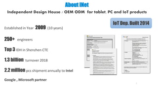 iNet-IoT company introduction | PDF