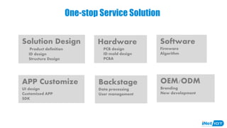 iNet-IoT company introduction | PDF