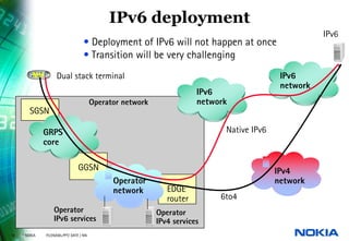 IPv6 deployment
                                                                                                       IPv6
                                    • Deployment of IPv6 will not happen at once
                                    • Transition will be very challenging
          MN        Dual stack terminal                                                      IPv6
                                                                                             network
                                                                        IPv6
                                         Operator network               network
        SGSN

               GRPS                                                           Native IPv6
               core

                                 GGSN                                                       IPv4
                                               Operator                                     network
                                               network         EDGE
                                                               router        6to4
                   Operator                                 Operator
                   IPv6 services                            IPv4 services
19   © NOKIA   FILENAMs.PPT/ DATE / NN
 