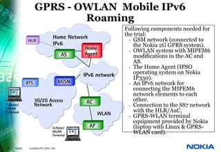 GPRS - OWLAN Mobile IPv6
                             Roaming
                                                                Following components needed for
                                     Home Network               the trial:
               HLR                                                - GSM network (connected to
                                     IPv6                           the Nokia 2G GPRS system).
                                                 Home             - OWLAN system with MIPEM6
                                           AS    Agent              modifications in the AC and
                                                                    AS.
                                                                  - The Home Agent (IPSO
                                                 IPv6 network       operating system on Nokia
                                                                    IP330).
               BTS                        GGSN                    - An IPv6 network for
                                                                    connecting the MIPEM6
                                                                    network elements to each
                     3G/2G Access                 AC                other.
Cellular/            Network                                      - Connection to the SS7 network
WLAN
Terminal                                                            with the HLR/AuC.
                                                         WLAN     - GPRS-WLAN terminal
                                                                    equipment provided by Nokia
                                    Cellular/       AP              (laptop with Linux & GPRS-
                                    WLAN
                                    Terminal
                                                                    WLAN card).

28   © NOKIA    FILENAMs.PPT/ DATE / NN
 