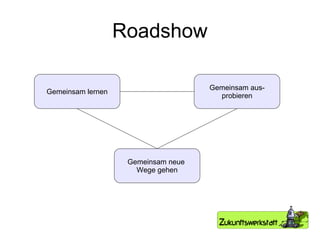 Roadshow Gemeinsam lernen Gemeinsam aus- probieren Gemeinsam neue  Wege gehen 