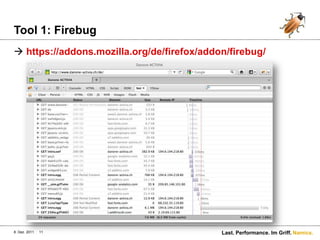 Tool 1: Firebug
 https://addons.mozilla.org/de/firefox/addon/firebug/




8. Dez. 2011   11                           Last. Performance. Im Griff. Namics.
 