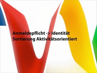 Anmeldepﬂicht -> Identität
Sortierung Aktivitätsorientiert
 