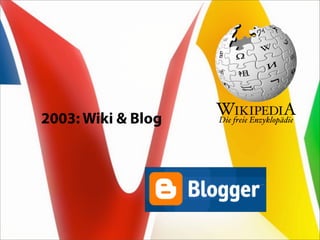 2003: Wiki & Blog
 