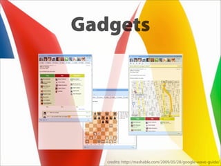 Gadgets




   credits: http://mashable.com/2009/05/28/google-wave-guide/
 