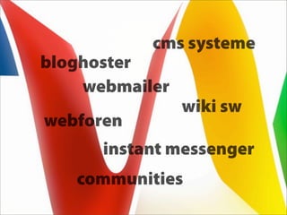 cms systeme
bloghoster
    webmailer
                wiki sw
webforen
      instant messenger
   communities
 