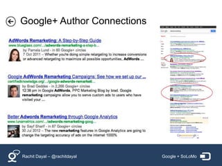 Google+ Author Connections




Rachit Dayal – @rachitdayal   Google + SoLoMo
 