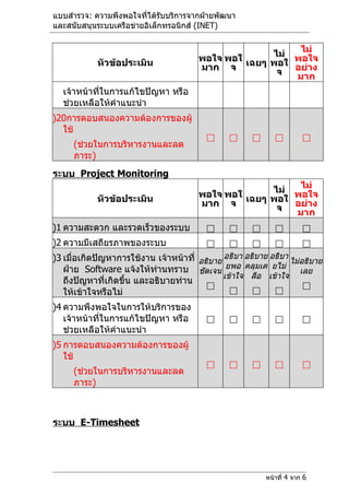 แบบสำำรวจ: ควำมพึงพอใจที่ได้รับบริกำรจำกฝ่ำยพัฒนำ
และสนับสนุนระบบเครือข่ำยอิเล็กทรอนิกส์ (INET)

                                                           ไม่
                                                      ไม่ พอใจ
            หัวข้อประเมิน               พอใจ พอใ เฉยๆ พอใ
                                        มำก จ          จ อย่ำง
                                                          มำก
  เจ้ำหน้ำที่ในกำรแก้ไขปัญหำ หรือ
  ช่วยเหลือให้คำำแนะนำำ
)20กำรตอบสนองควำมต้องกำรของผู้
  ใช้
                                                                   
     (ช่วยในกำรบริหำรงำนและลด
     ภำระ)
ระบบ Project Monitoring
                                                      ไม่  ไม่
            หัวข้อประเมิน               พอใจ พอใ เฉยๆ พอใ พอใจ
                                        มำก จ          จ อย่ำง
                                                          มำก
)1 ควำมสะดวก และรวดเร็วของระบบ                                     

)2 ควำมมีเสถียรภำพของระบบ                                          

)3 เมื่อเกิดปัญหำกำรใช้งำน เจ้ำหน้ำที่ อธิบำย อธิบำ อธิบำย อธิบำ ไม่อธิบำย
   ฝ่ำย Software แจ้งให้ทำนทรำบ ชัดเจน ยพอ คลุมเค ยไม่ เลย
                           ่
                                              เข้ำใจ ลือ เข้ำใจ
   ถึงปัญหำที่เกิดขึ้น และอธิบำยท่ำน                                
   ให้เข้ำใจหรือไม่                                       

)4 ควำมพึงพอใจในกำรให้บริกำรของ
   เจ้ำหน้ำที่ในกำรแก้ไขปัญหำ หรือ                                 
   ช่วยเหลือให้คำำแนะนำำ
)5 กำรตอบสนองควำมต้องกำรของผู้
   ใช้
                                                                   
     (ช่วยในกำรบริหำรงำนและลด
     ภำระ)



ระบบ E-Timesheet




                                                          หน้ำที่ 4 จำก 6
 