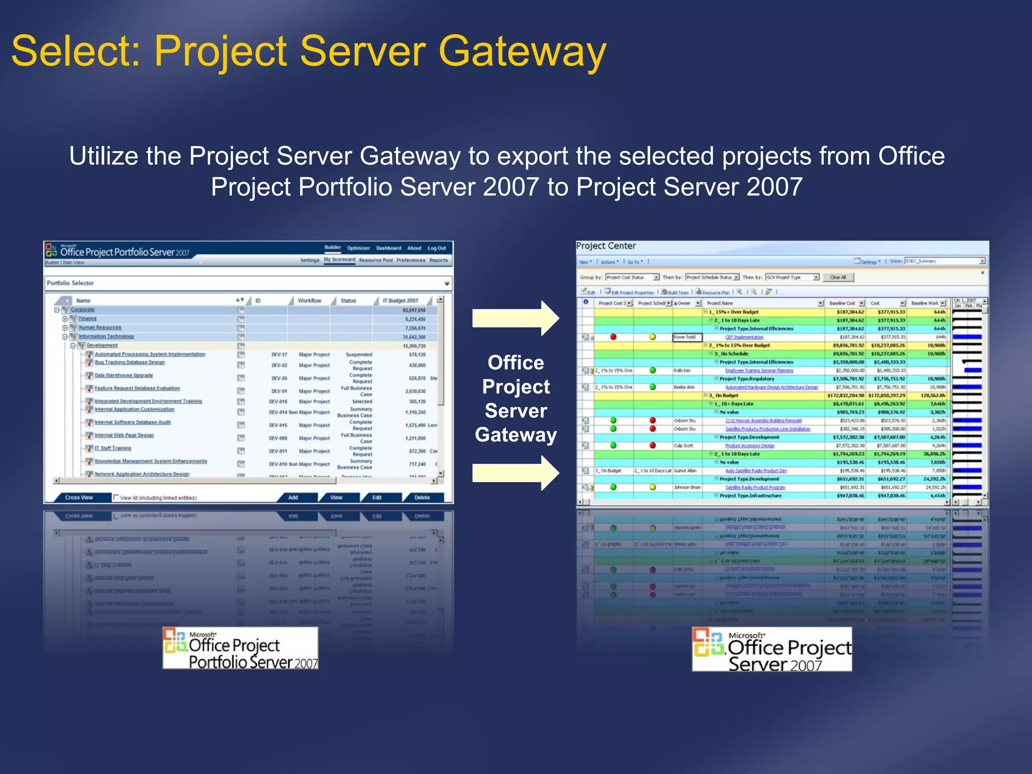 Office Project Server Gateway Select: Project Server Gateway Utilize the Project Server Gateway to export the selected projects from Office Project Portfolio Server 2007 to Project Server 2007 