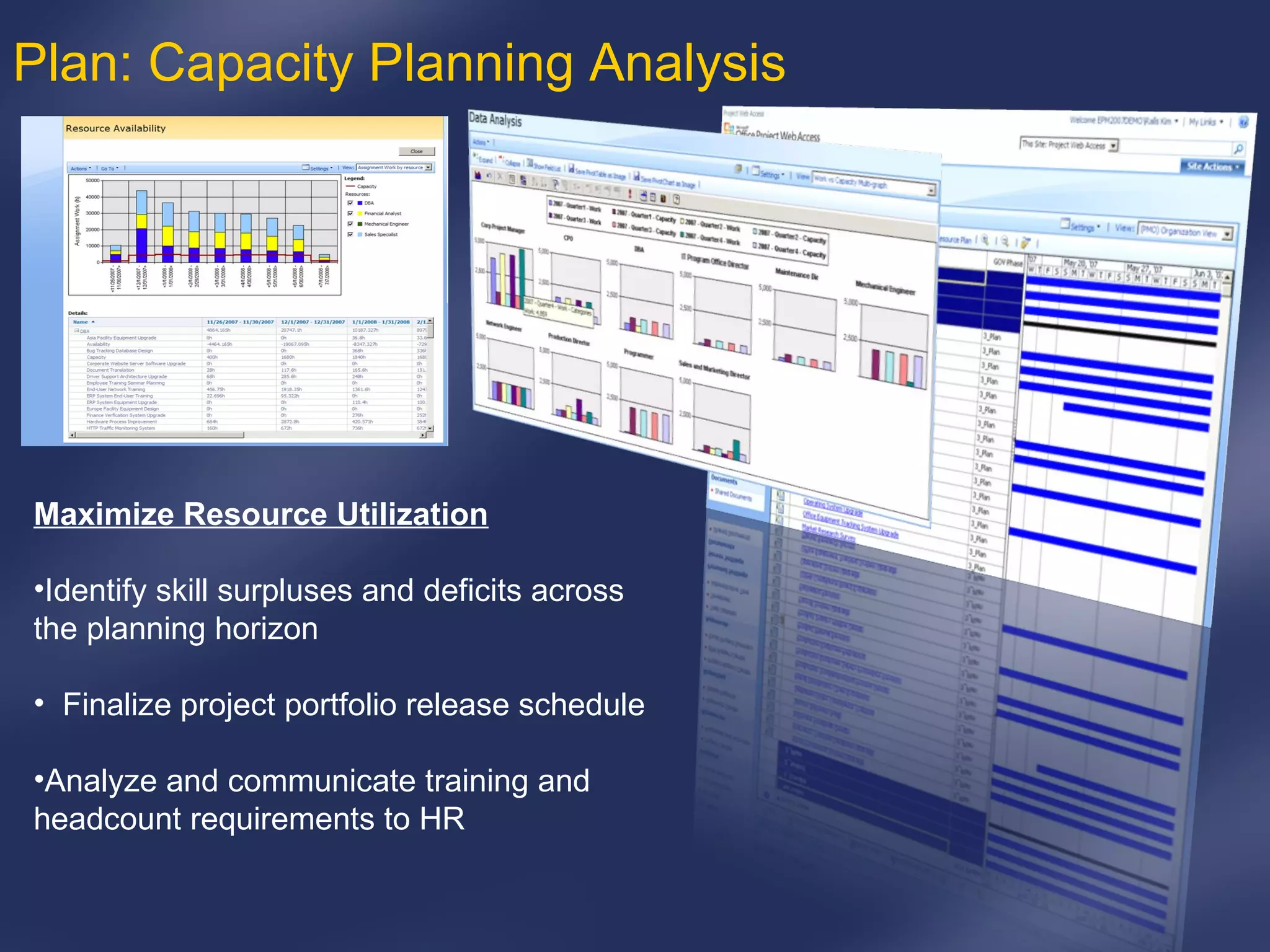 Plan: Capacity Planning Analysis Maximize Resource Utilization Identify skill surpluses and deficits across  the planning horizon Finalize project portfolio release schedule Analyze and communicate training and headcount requirements to HR 