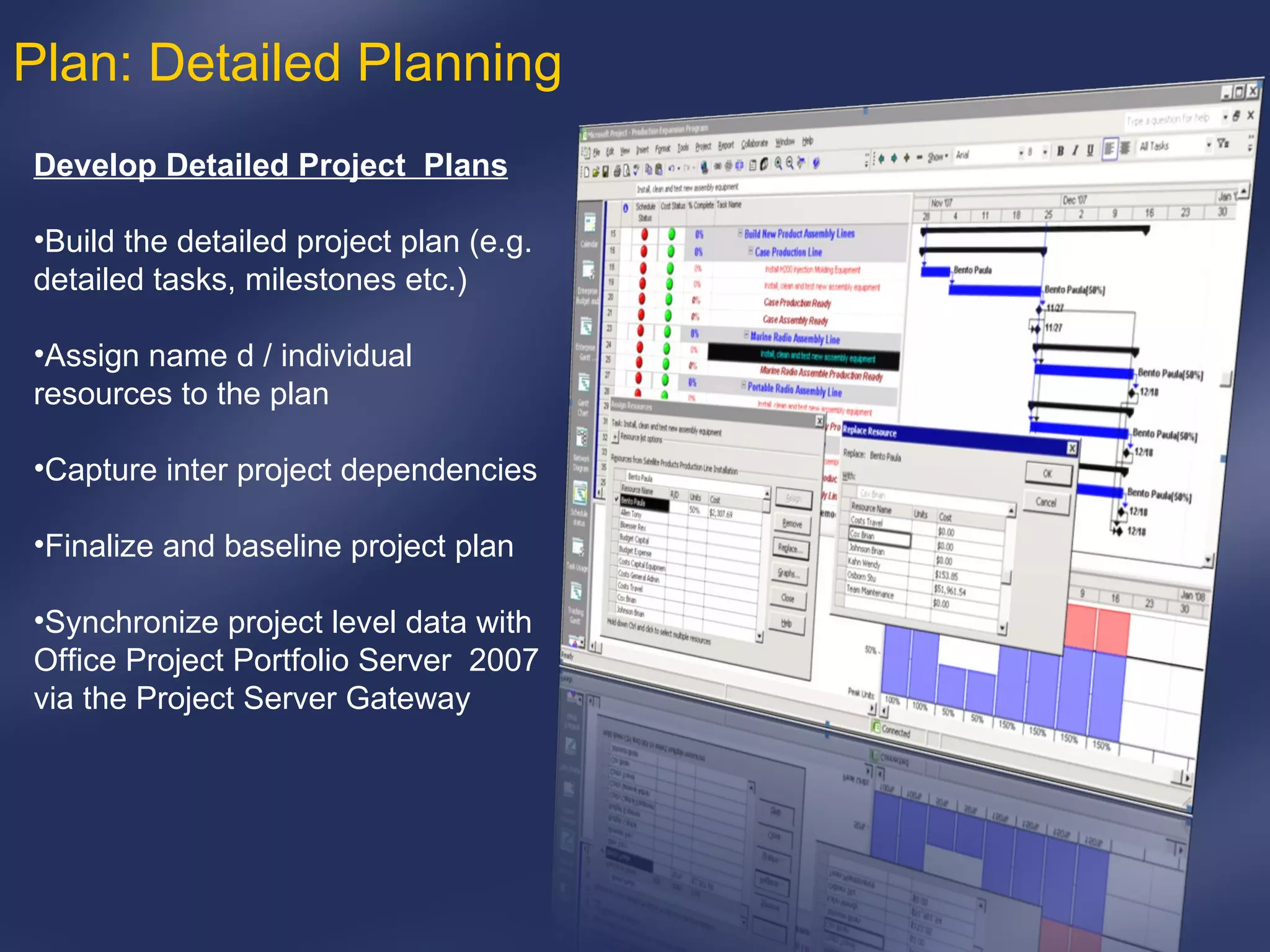 Plan: Detailed Planning Develop Detailed Project  Plans Build the detailed project plan (e.g. detailed tasks, milestones etc.) Assign name d / individual resources to the plan Capture inter project dependencies  Finalize and baseline project plan Synchronize project level data with Office Project Portfolio Server  2007 via the Project Server Gateway 