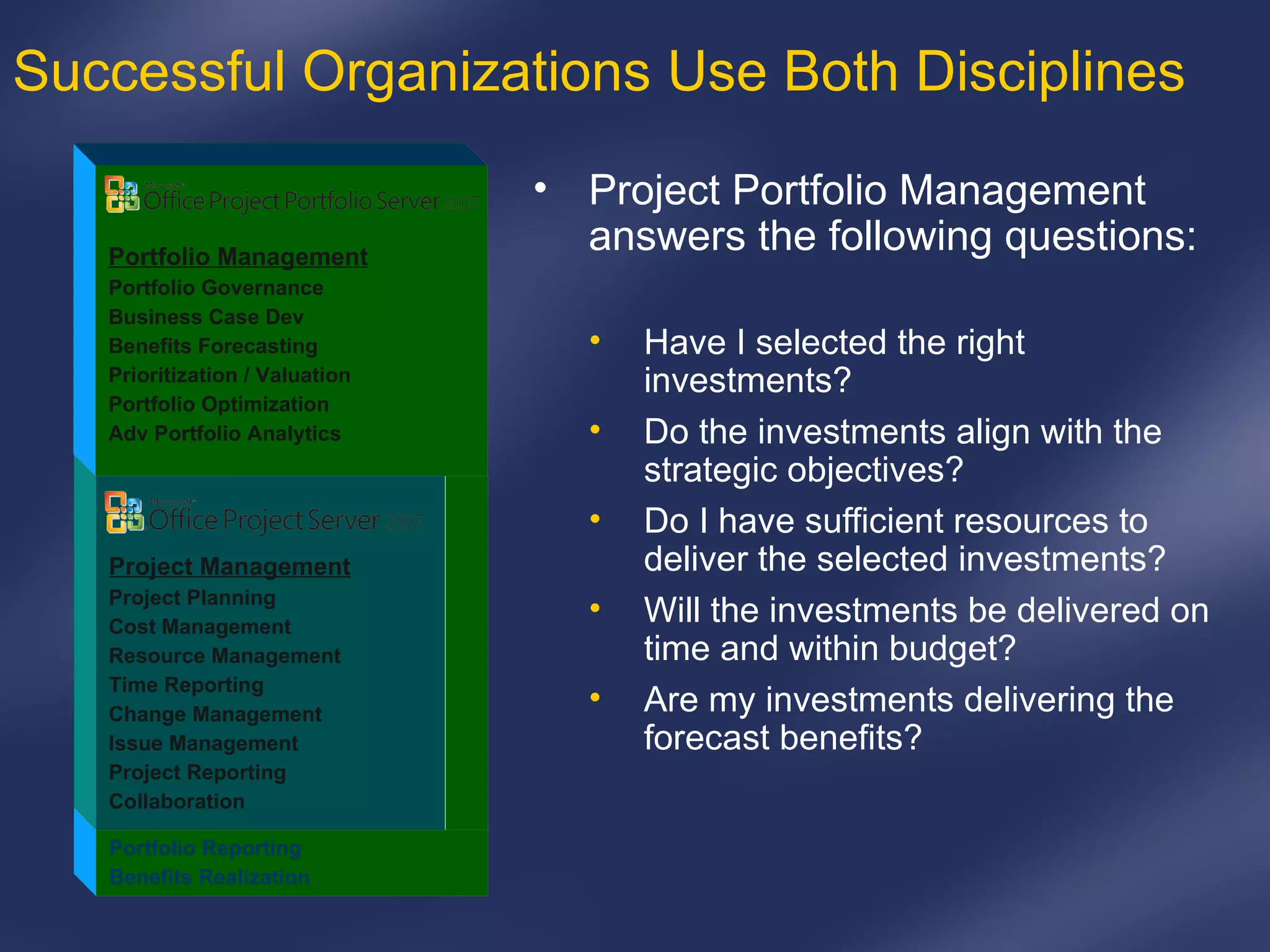 Project Portfolio Management answers the following questions: Have I selected the right investments? Do the investments align with the strategic objectives? Do I have sufficient resources to deliver the selected investments? Will the investments be delivered on time and within budget? Are my investments delivering the forecast benefits? Portfolio Reporting Benefits Realization Successful Organizations Use Both Disciplines Project Management Project Planning Cost Management Resource Management Time Reporting Change Management Issue Management Project Reporting Collaboration Portfolio Management Portfolio Governance Business Case Dev Benefits Forecasting Prioritization / Valuation Portfolio Optimization Adv Portfolio Analytics 