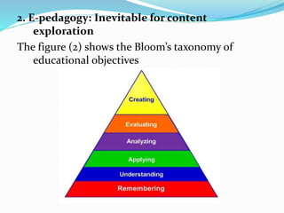 2. E-pedagogy: Inevitable for content
exploration
The figure (2) shows the Bloom’s taxonomy of
educational objectives
 