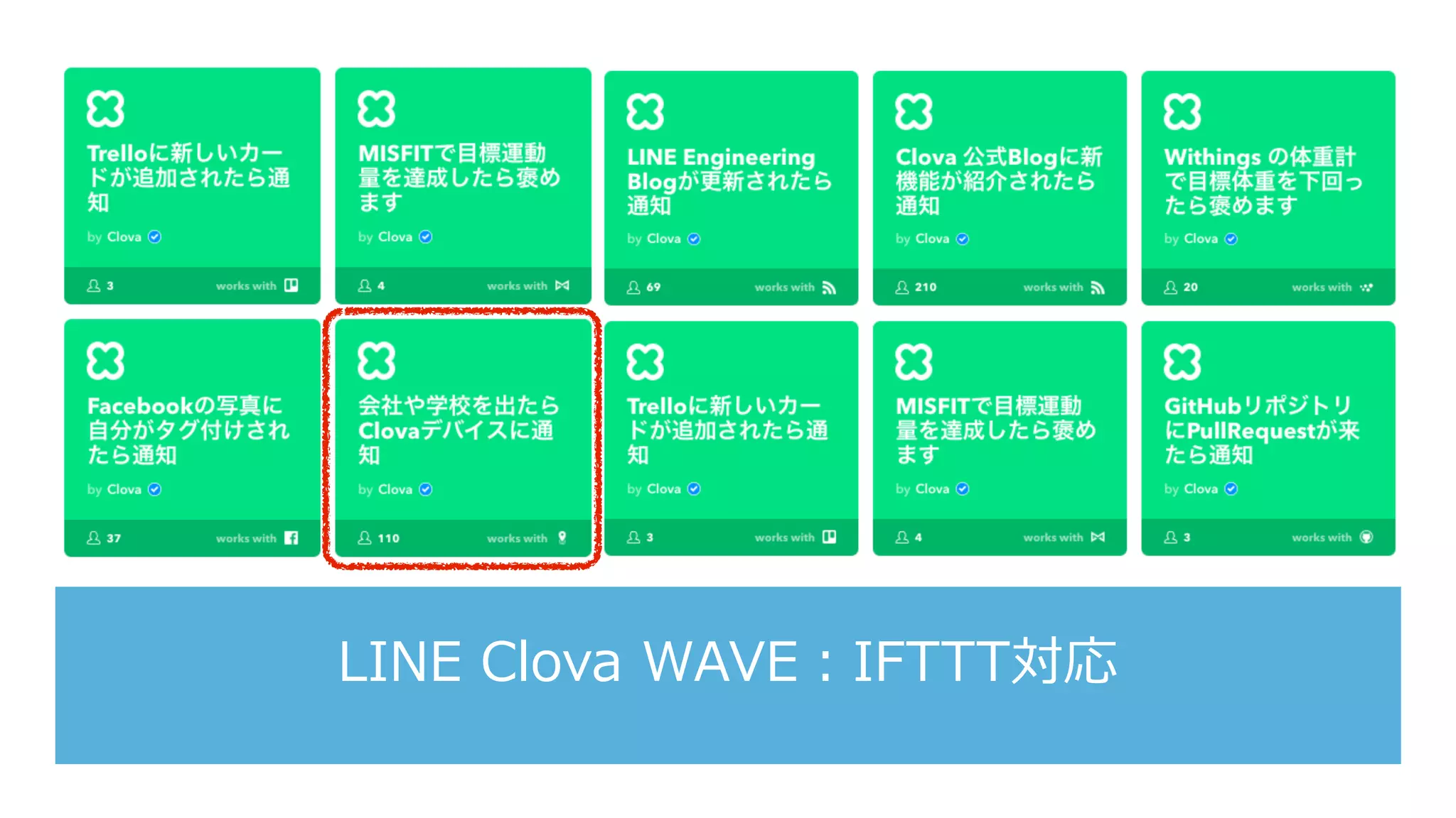 LINE Clova WAVE：IFTTT対応
 