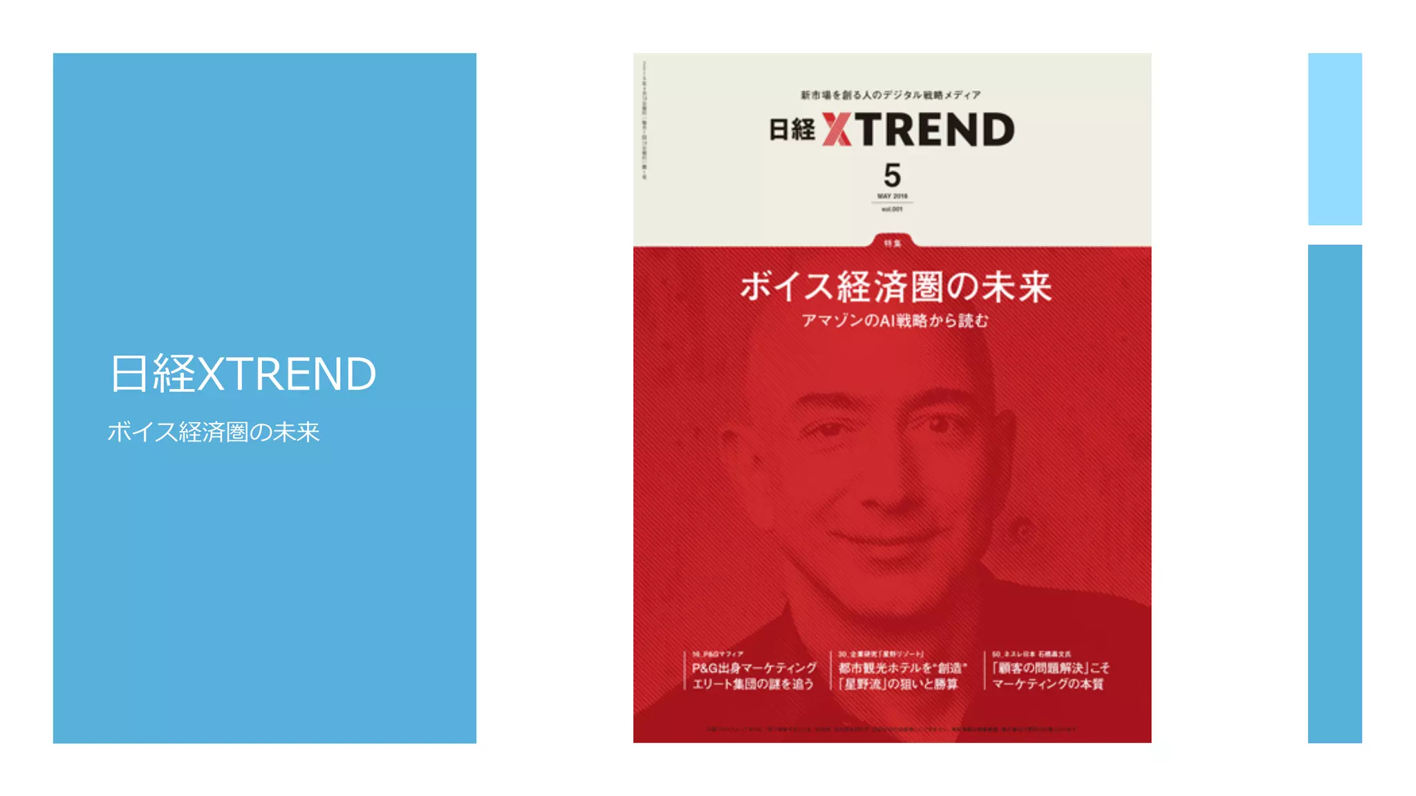 ⽇経XTREND
ボイス経済圏の未来
 