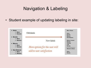 Navigation & Labeling
• Student example of updating labeling in site:

 