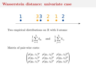 Wasserstein distance: univariate case
1 23 123
Two empirical distributions on R with 3 atoms:
1
3
3
i=1
δyi and
1
3
3
j=1
δzj
Matrix of pair-wise costs:



ρ(y1, z1)p ρ(y1, z2)p ρ(y1, z3)p
ρ(y2, z1)p ρ(y2, z2)p ρ(y2, z3)p
ρ(y3, z1)p ρ(y3, z2)p ρ(y3, z3)p



 