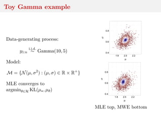 Toy Gamma example
Data-generating process:
y1:n
i.i.d.
∼ Gamma(10, 5)
Model:
M = {N(µ, σ2
) : (µ, σ) ∈ R × R+
}
MLE converges to
argminθ∈H KL(µ , µθ)
MLE top, MWE bottom
 