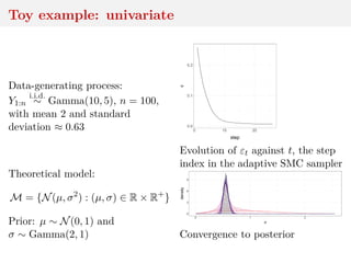 Toy example: univariate
Data-generating process:
Y1:n
i.i.d.
∼ Gamma(10, 5), n = 100,
with mean 2 and standard
deviation ≈ 0.63 0.0
0.1
0.2
0 10 20
step
ε
Evolution of εt against t, the step
index in the adaptive SMC sampler
Theoretical model:
M = {N(µ, σ2
) : (µ, σ) ∈ R × R+
}
Prior: µ ∼ N(0, 1) and
σ ∼ Gamma(2, 1)
0
3
6
9
0 1 2
σ
density
Convergence to posterior
 
