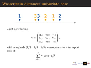 ABC based on Wasserstein distances | PDF