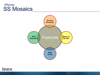 SS Mosaics
Offerings
Features
Scratch
Resistant
Specs in
SS 304
Matt
finish
Rust
Resistant
 