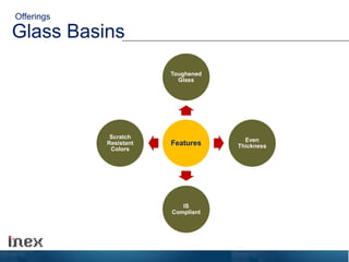 Glass Basins
Features
Toughened
Glass
Even
Thickness
IS
Compliant
Scratch
Resistant
Colors
Offerings
 