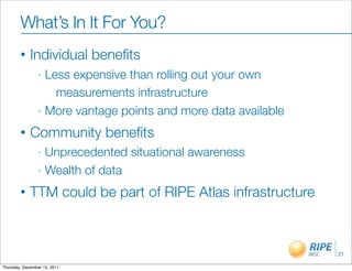 What’s In It For You?
        •     Individual beneﬁts
                -  Less expensive than rolling out your own
                     measurements infrastructure
                - More vantage points and more data available

        •    Community beneﬁts
                -  Unprecedented situational awareness
                -  Wealth of data

        •    TTM could be part of RIPE Atlas infrastructure



                                                                21

Thursday, December 15, 2011
 