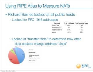 Using RIPE Atlas to Measure NATs
        •    Richard Barnes looked at all public hosts
                -   Looked for RFC 1918 addresses




                -   Looked at “transfer table” to determine how often
                      data packets change address “class”




                                                                        22

Thursday, December 15, 2011
 