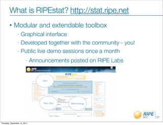 What is RIPEstat? http://stat.ripe.net
        •    Modular and extendable toolbox
                - Graphical interface
                - Developed together with the community - you!

                - Public live demo sessions once a month

                         -    Announcements posted on RIPE Labs




                                                                  27

Thursday, December 15, 2011
 
