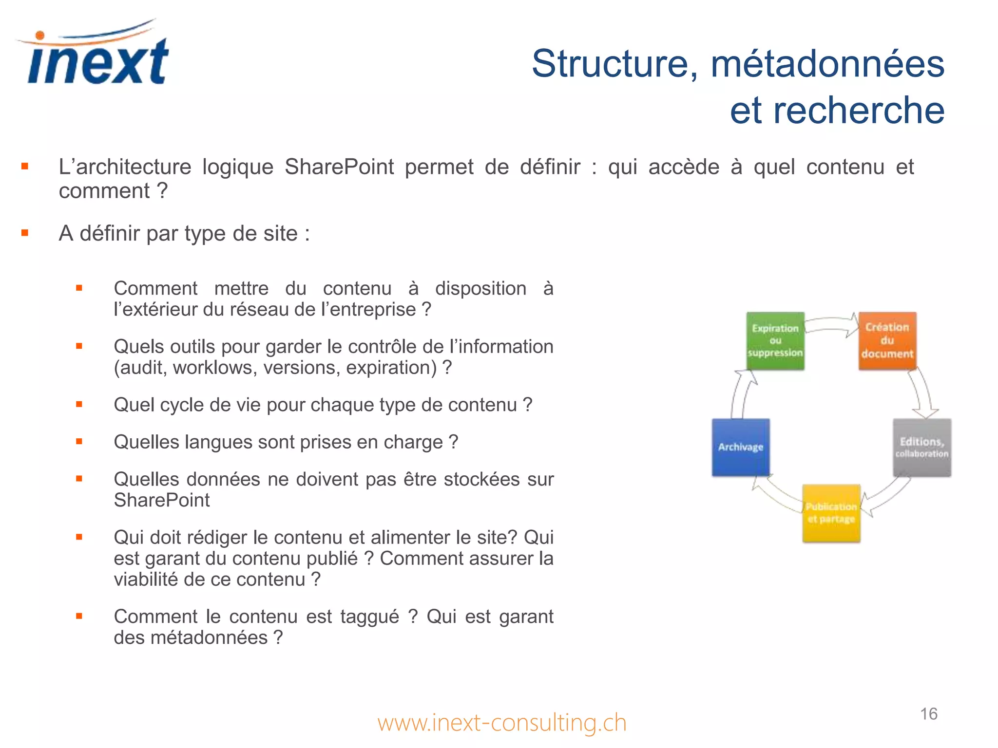 Structure, métadonnées
et recherche
www.inext-consulting.ch
 L’architecture logique SharePoint permet de définir : qui accède à quel contenu et
comment ?
 A définir par type de site :
16
 Comment mettre du contenu à disposition à
l’extérieur du réseau de l’entreprise ?
 Quels outils pour garder le contrôle de l’information
(audit, worklows, versions, expiration) ?
 Quel cycle de vie pour chaque type de contenu ?
 Quelles langues sont prises en charge ?
 Quelles données ne doivent pas être stockées sur
SharePoint
 Qui doit rédiger le contenu et alimenter le site? Qui
est garant du contenu publié ? Comment assurer la
viabilité de ce contenu ?
 Comment le contenu est taggué ? Qui est garant
des métadonnées ?
 