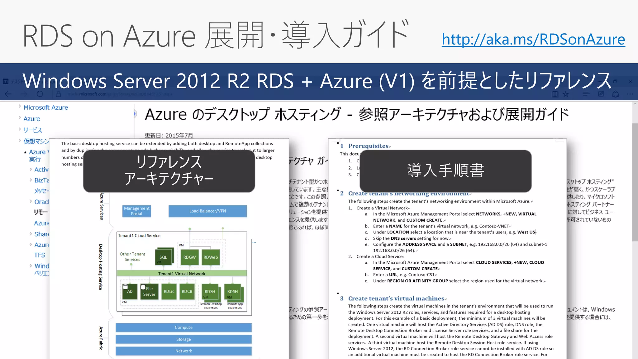http://aka.ms/RDSonAzure
リファレンス
アーキテクチャー
導入手順書
Windows Server 2012 R2 RDS + Azure (V1) を前提としたリファレンス
 