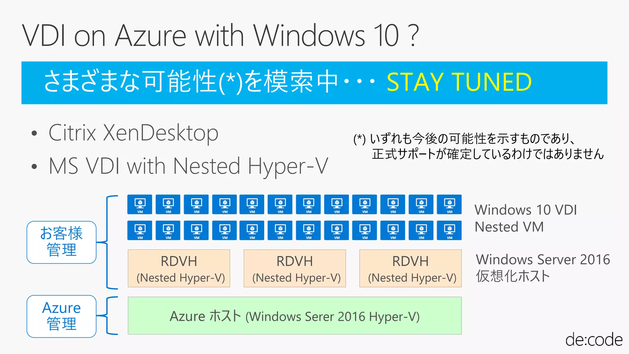 VDI on Azure with Windows 10 ?
• Citrix XenDesktop
• MS VDI with Nested Hyper-V
さまざまな可能性(*)を模索中・・・ STAY TUNED
(*) いずれも今後の可能性を示すものであり、
正式サポートが確定しているわけではありません
RDVH
(Nested Hyper-V)
Azure ホスト (Windows Serer 2016 Hyper-V)
お客様
管理
Azure
管理
Windows Server 2016
仮想化ホスト
Windows 10 VDI
Nested VM
RDVH
(Nested Hyper-V)
RDVH
(Nested Hyper-V)
 