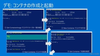 デモ: コンテナの作成と起動
① Get-ContainerImage でコンテナイメージの一覧を確認 ② New-Container でコンテナを作成
③ Start-Container でコンテナを起動 ④ Get-Container で起動を確認
 