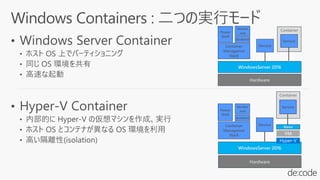 WindowsServer 2016
Container
Managemet
Stack
Hardware
Container
Service
Power
Shell
docker
.exe
Service
dockerd
WindowsServer 2016
Hardware
Container
Service
Service
Nano
VM
Container
Managemet
Stack
Power
Shell
docker
.exe
dockerd
 